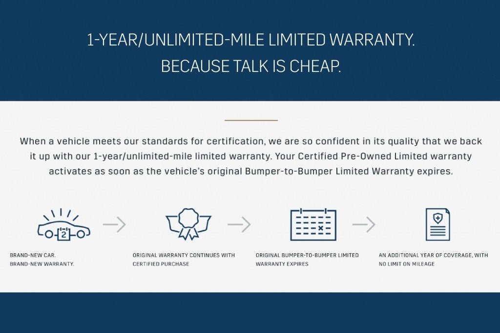 2022 Cadillac XT5 Luxury